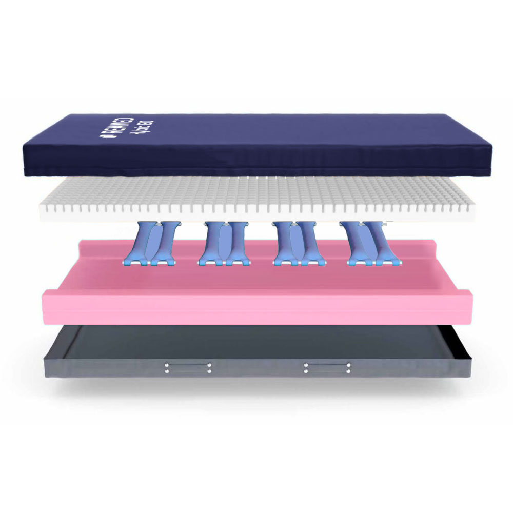 materasso antidecubito hybrid 120