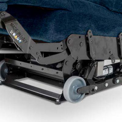 roller system