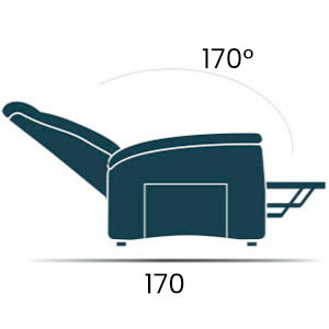 Poltrona relax misure